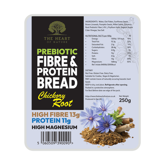 Prebiotic Seeded Slices 12-Pack